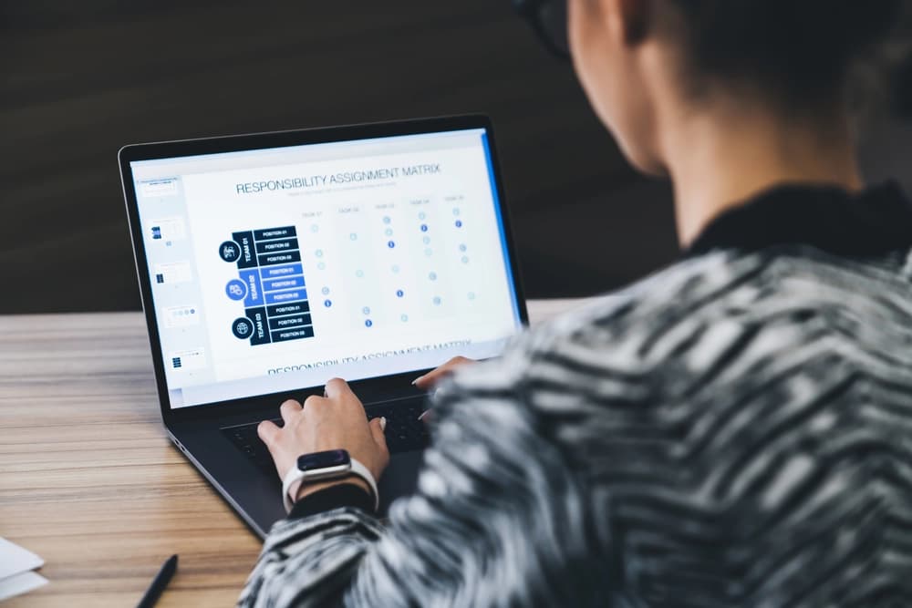 The Complete Guide To Ai Dashboards And Analytics