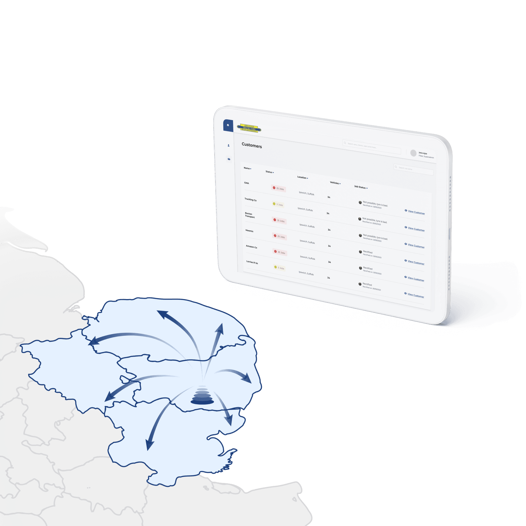 Local area job management dashboard software